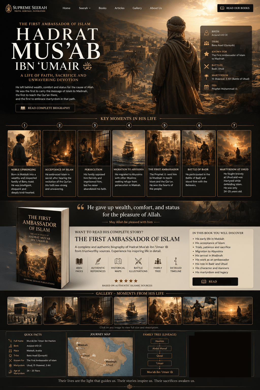 Who Was Hazrat Musab ibn Umair ?