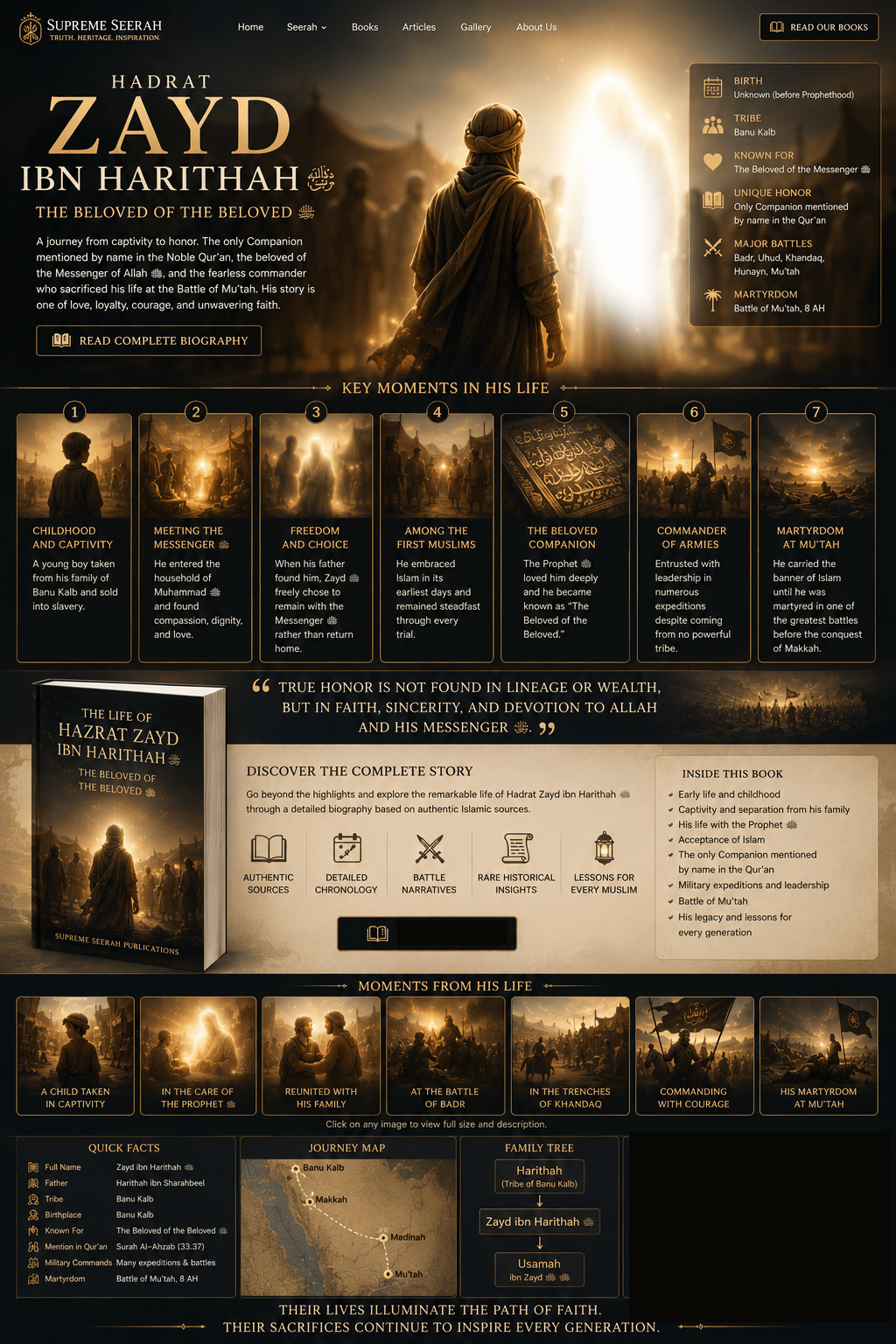 Who Was Hadrat Zayd ibn Harithah ؓ?